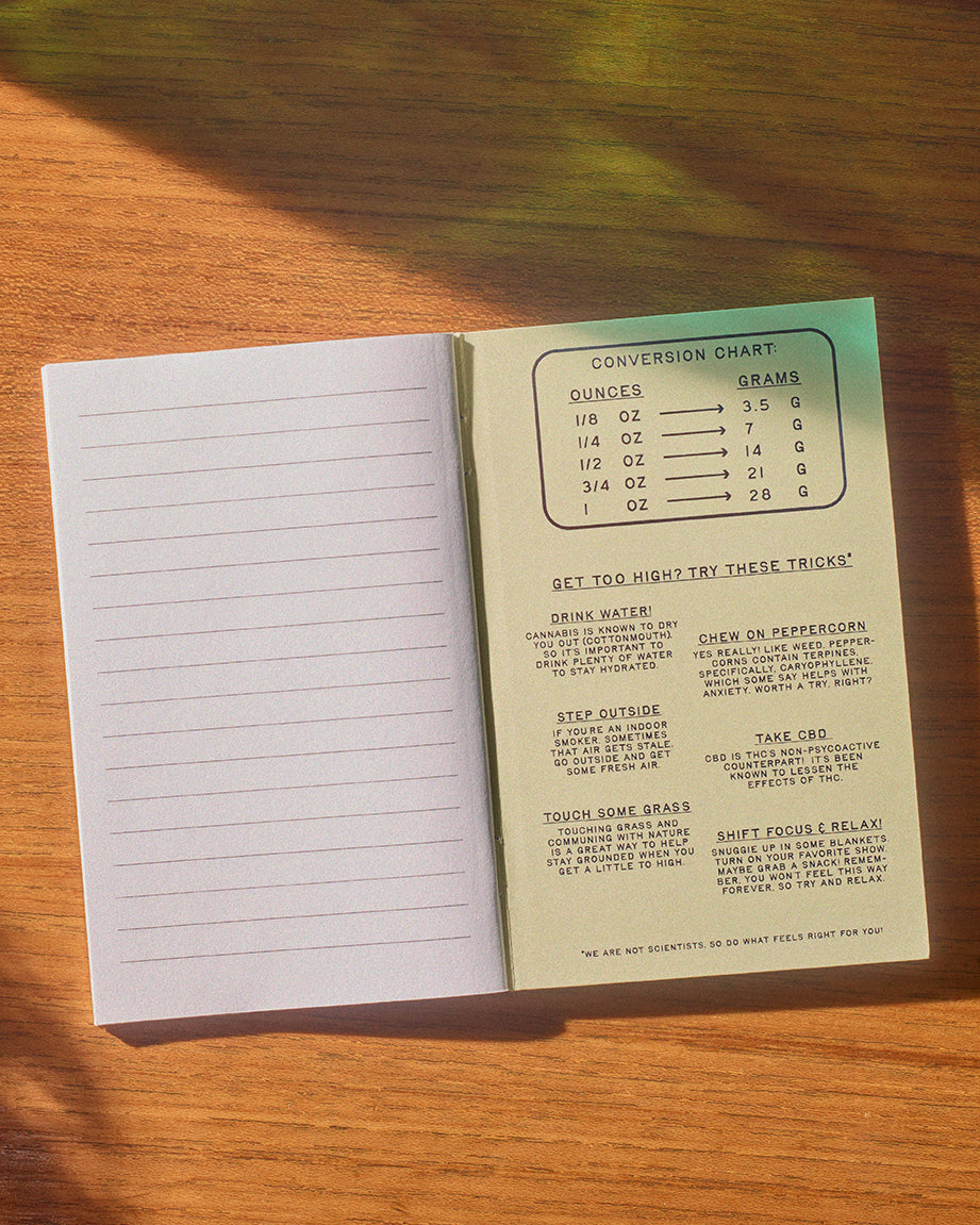 High-deas Pocketbook